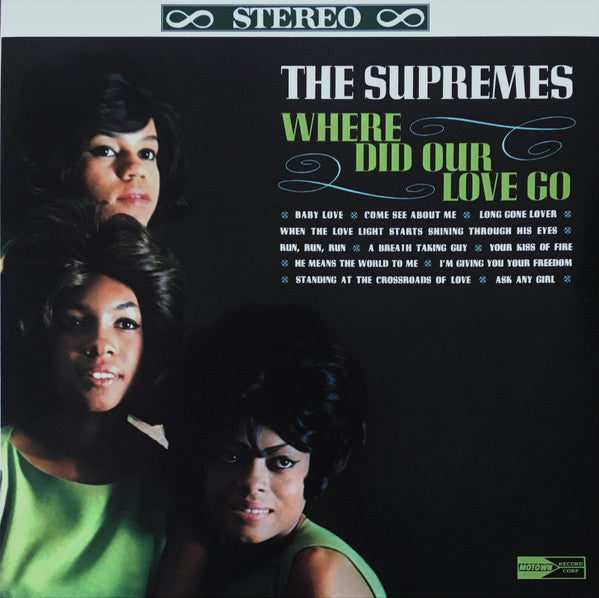 The Supremes - Where Did Our Love Go (LP) (Mint (M))